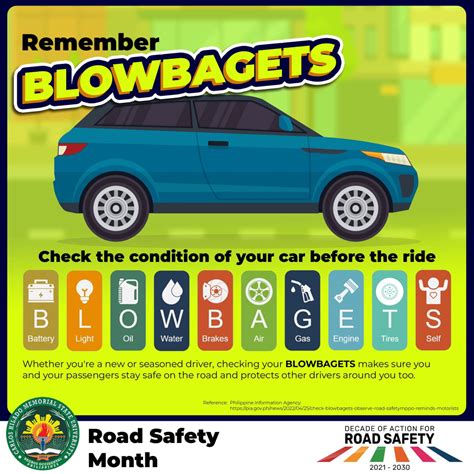blowbagets meaning